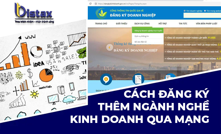Cách đăng ký thêm ngành nghề kinh doanh qua mạng
